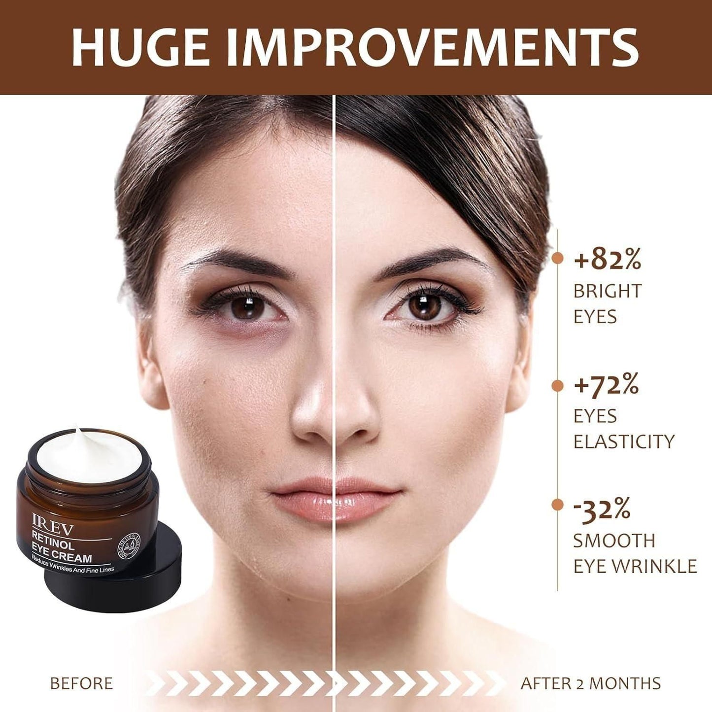 IREV Retinol Eye Cream – Brightening & Collagen Tightening Formula (30 ml Each, Pack of 2)
