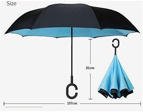 Flip-Dry Umbrella