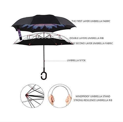 Flip-Dry Umbrella