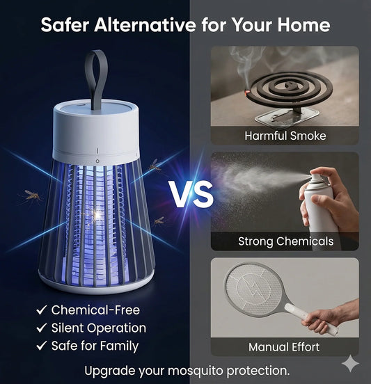Mosquito Trap Lamp