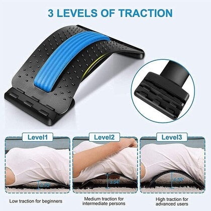 Back Stretcher & Posture Corrector