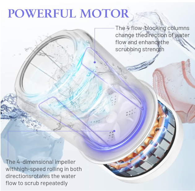 Portable Mini Washer - Wireless