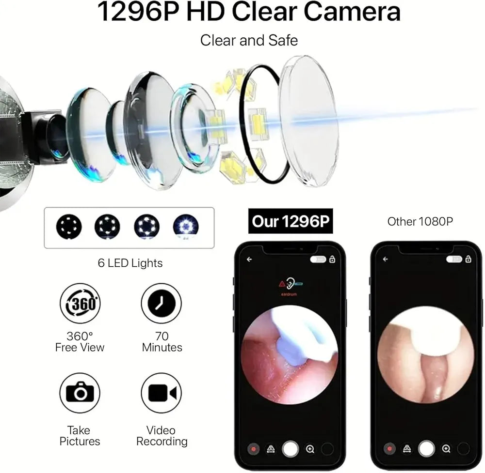 Smart™ Visual Ear Wax Cleaner