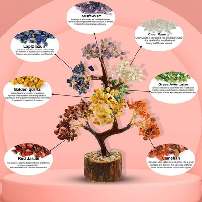 7 Chakra Natural Gemstone Crystal Tree – Harmonize Your Space