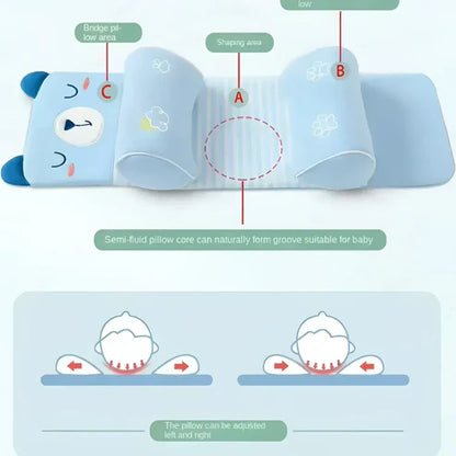Shaping Head Support Ergonomic Pillow
