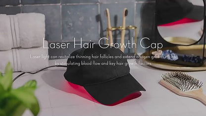 Rechargeable Red & Blue Light Therapy Hair Cap